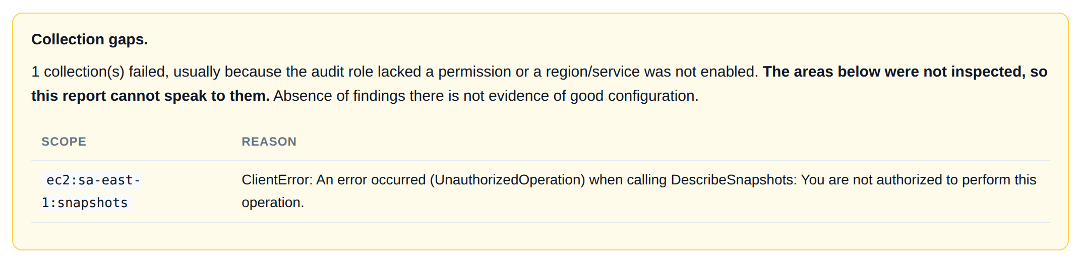 Sample cloud-audit collection gaps view listing regions and permissions the audit could not inspect.
